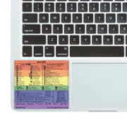 [Namly Design] Sticker - MacOS Shortcut Guide