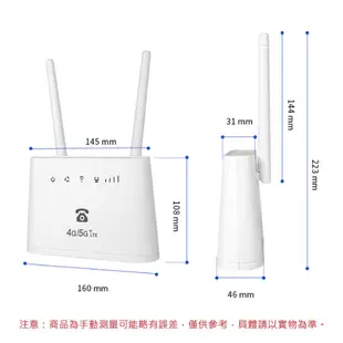 全頻B628-AFL 4G/5G LTE SIM卡Wifi分享器無線網卡路由器 Cat4 (10折)