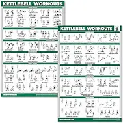 QuickFit 2 Pack Kettlebell Workout Exercise Poster - Volume 1 & 2 (Laminated, 18" x 27"), Laminated, 18" x 27"