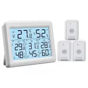 Accurate Wireless Indoor Outdoor Thermometer with Comfort Indicator & Backlight