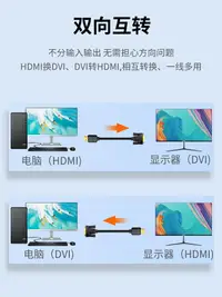 在飛比找樂天市場購物網優惠-山澤hdmi轉dvi電腦顯示器連接線轉接頭4K高清dvi轉h