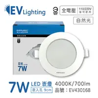 在飛比找PChome24h購物優惠-(10入) EVERLIGHT億光 LED 星皓 7W 84