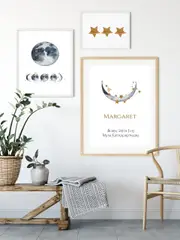 Zohi Interiors Zodiac Personalised Wall/Desk Print