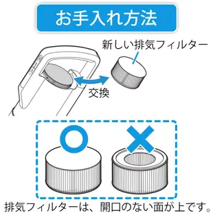 樂婕 Iris Oyama 超吸力日式清潔劑排氣過濾器/濾網 CF-FH2 2入