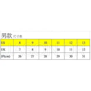 JASON DR (免運費) REEF FANNING系列 男款夾腳拖 RF002026BLS 黑白色