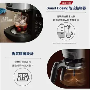 PHILIPS飛利浦 全自動雙研磨美式咖啡機HD7900/50