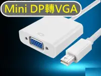 在飛比找Yahoo!奇摩拍賣優惠-美國原廠晶片 Mini DisplayPort 轉 VGA 