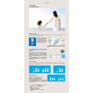 DAIKIN 大金 橫綱X系列 13-15坪 RXV80XVLT FTXV80XVLT 變頻冷暖空調 冷氣