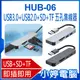 【小婷電腦＊集線器】全新 HUB-06 USB3.0+USB2.0+SD+TF 五孔集線器 充電傳輸 五合一轉接 分線器