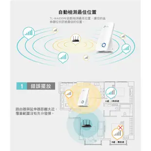 TP-Link TL-WA850RE 300Mbps 無線網路wifi訊號延伸器