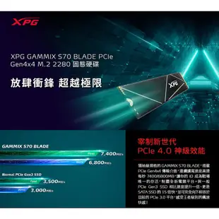 ADATA威剛 XPG GAMMIX S70 BLADE Gen4/SSD 固態硬碟/原價屋【支援PS5】