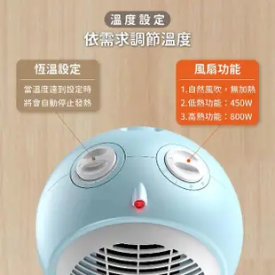 【Al Queen】PTC寵物陶瓷電暖器(買一送一/寵物保暖/冷暖兩用/暖爐/暖氣機/暖風機/保暖器)