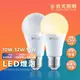 10W/12W/16W 白光/黃光/自然光 LED球泡 無藍光 燈泡 省電燈泡