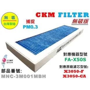 【CKM】適用 3M 淨呼吸 淨巧型 FA-X50S 超越 原廠 強效 PM2.5濾除 濾芯 濾網 空氣清淨機濾網 濾心