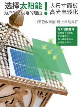 太陽能庭院柱頭燈戶外花園別墅大門柱燈新中式室外防水圍墻柱子燈