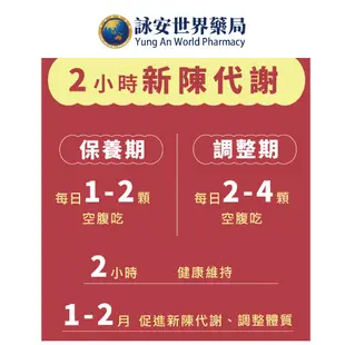 【永真生技】顧欣-活力精胺酸膠囊120粒 顧欣蚓激酶 40粒 一氧化氮左旋精氨酸 L-精胺酸 L-麩醯胺酸