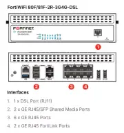 Fortinet FWF-80F-2R-N Fortigate Firewall
