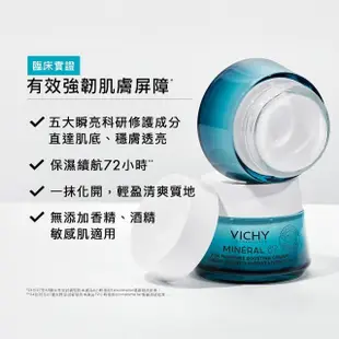 【VICHY 薇姿】抗皺鎖水全效組★M89穩膚修護潤亮保濕霜 50ml+A醇新生緊緻澎亮精華 30ml(保濕修復)