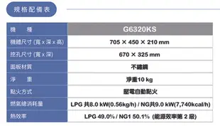 櫻花牌 G6320K 純銅爐頭整台不鏽鋼崁入式雙口瓦斯爐 (9.8折)