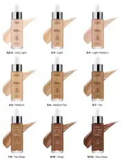 L'Oreal True Match Nude Hyaluronic Tinted Serum ~ Choose Your Shade