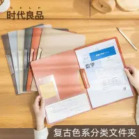 在飛比找Yahoo!奇摩拍賣優惠-旋轉文件夾書寫夾板pp夾學生寫字板高顏值試卷夾孕檢資~特價