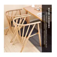 在飛比找蝦皮商城優惠-【班尼斯】【挪威森林椅】設計師單椅/餐椅/咖啡椅/工作椅/休