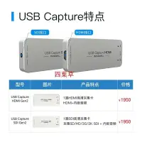 在飛比找Yahoo!奇摩拍賣優惠-【熱賣精選】美樂威USB Capture HDMI Gen2