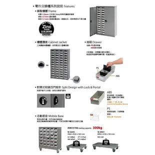 樹德收納 ST2-420 20格抽屜 樹德專業零件櫃櫃子 金屬櫃 防鏽 落地櫃 工具零件分類櫃