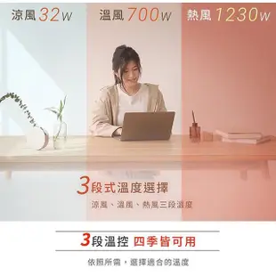 SAMPO聲寶 可壁掛陶瓷防水 浴室/臥房兩用奈米銀抑菌電暖器/電暖爐 HX-FK12P