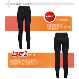 【ODLO】ACTIVE X-WARM 女專業機能型銀離子加強保暖內層衛生褲_黑_159231