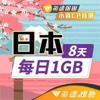 在飛比找momo購物網優惠-【飛速移動】日本8天｜每日1GB 高速流量吃到飽(旅遊上網卡