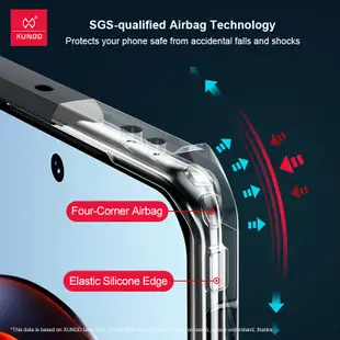 Xundd OnePlus Ace 2/2 Pro 手機殼透明後蓋安全氣囊防震保護殼適用於一加 Ace 2