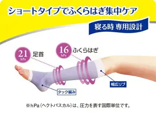 日本Dr.Scholl 爽健 QTTO 睡眠美腿小腿襪 新織法(M/L) 【RH shop】日本代購