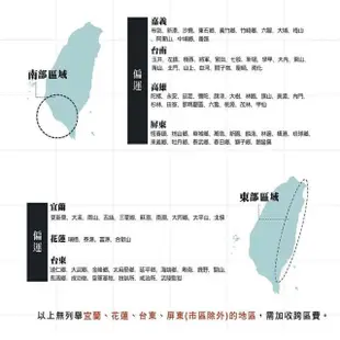 【MIDUOLI 米多里】工藝之美/機能生活廚具(米多里設計/一字型廚具/含三機設備/升降拉櫃/零食櫃)