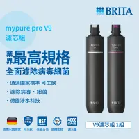 在飛比找遠傳friDay購物優惠-德國BRITA mypure pro V9專用一年份濾心組(