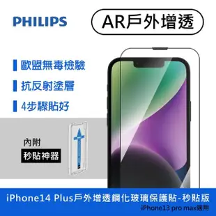 【Philips 飛利浦】iPhone 14 Plus 6.7吋 AR戶外增透9H鋼化玻璃保護秒貼 DLK5603(C to L充電線100cm組合)