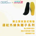 🔥【足亦歡ZENTY】【台灣製】醫療級 遠紅外線負離子醫護系列 腳痛剋星 爆款鞋墊 足弓鞋墊 運動鞋墊 除臭鞋墊 足弓墊