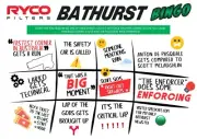 V8 SUPERCARS Motor racing car champions Bathurst events POSTER, Holden ,Ford 1