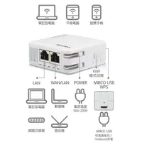 在飛比找iOPEN Mall優惠-Sapido 150M內建可折式插頭超值雲無線分享器 J-1