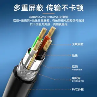 祿訊 usb2.0延長線公對母監控鼠標鍵盤U盤工程usb數據連接加長線