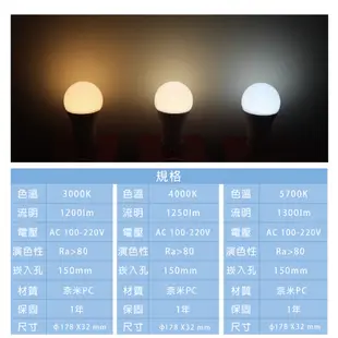 東亞照明 LED 15W 黃光 白光 全電壓 15cm 崁燈 【售完為止 賠錢出清價 不開立發票】