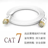 在飛比找有閑購物優惠-[富廉網] CT7-6 15M CAT7 高速網路 SSTP