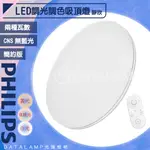 【阿倫旗艦店】(SAPHJC)PHILIPS飛利浦 LED靜欣調光調色吸頂燈 簡約版 符合CNS/IEC 舒適光技術