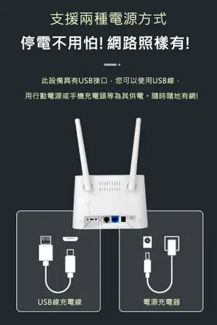 全頻B628-AFL 4G/5G LTE SIM卡Wifi分享器無線網卡路由器 Cat4 (10折)