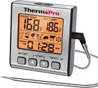 TP16S Digital Meat Thermometer for Cooking and Grilling, BBQ Food Thermometer wi