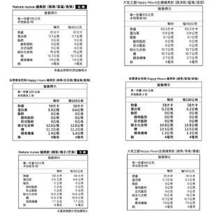 大地之愛 Happy Hours 生機纖果飲100g 副食品 寶寶果汁 米菲寶貝