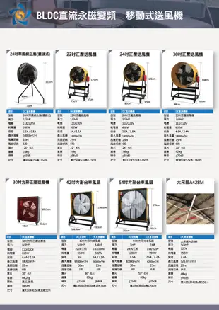 水冷扇 【台灣製造】 JC-10S 工業用水冷扇 涼夏扇 大型水冷扇 涼風扇 水冷風扇 工業用涼風 (5.5折)