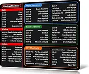 Office/Excel/Word/PPT Shortcuts Cheat Sheet Mat,Keyboard Shortcut Mouse Pad, Mouse Pad Desk Mat Office Software Excel Shortcuts Mousepad (Multi Win Office, 200 X 240 X 2 mm)