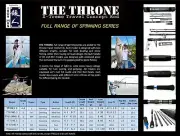 Iron Man Spinning Rod The Throne TT71HS-5 (2028)