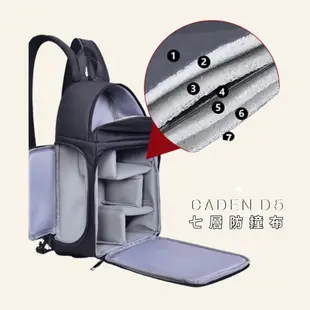 [Caden D5] 內膽包 相機背包 雙肩包 caden 相機包 攝影背包 攝影包 相機內袋 單眼相機包 斜挎包 單眼